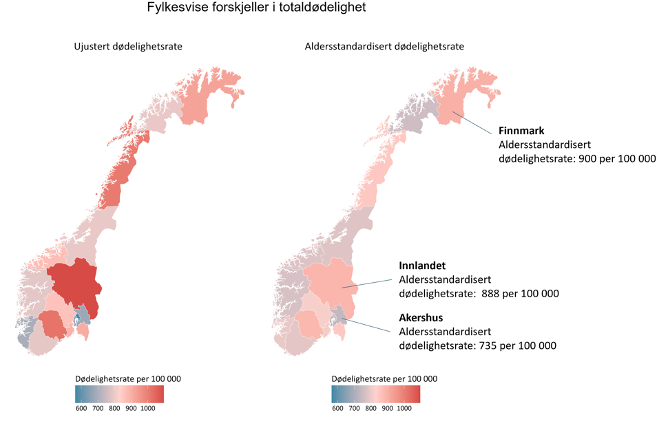 Dødelighet i norske fylker, grafikk