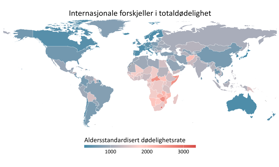 Dødelighet i ulike land, grafikk