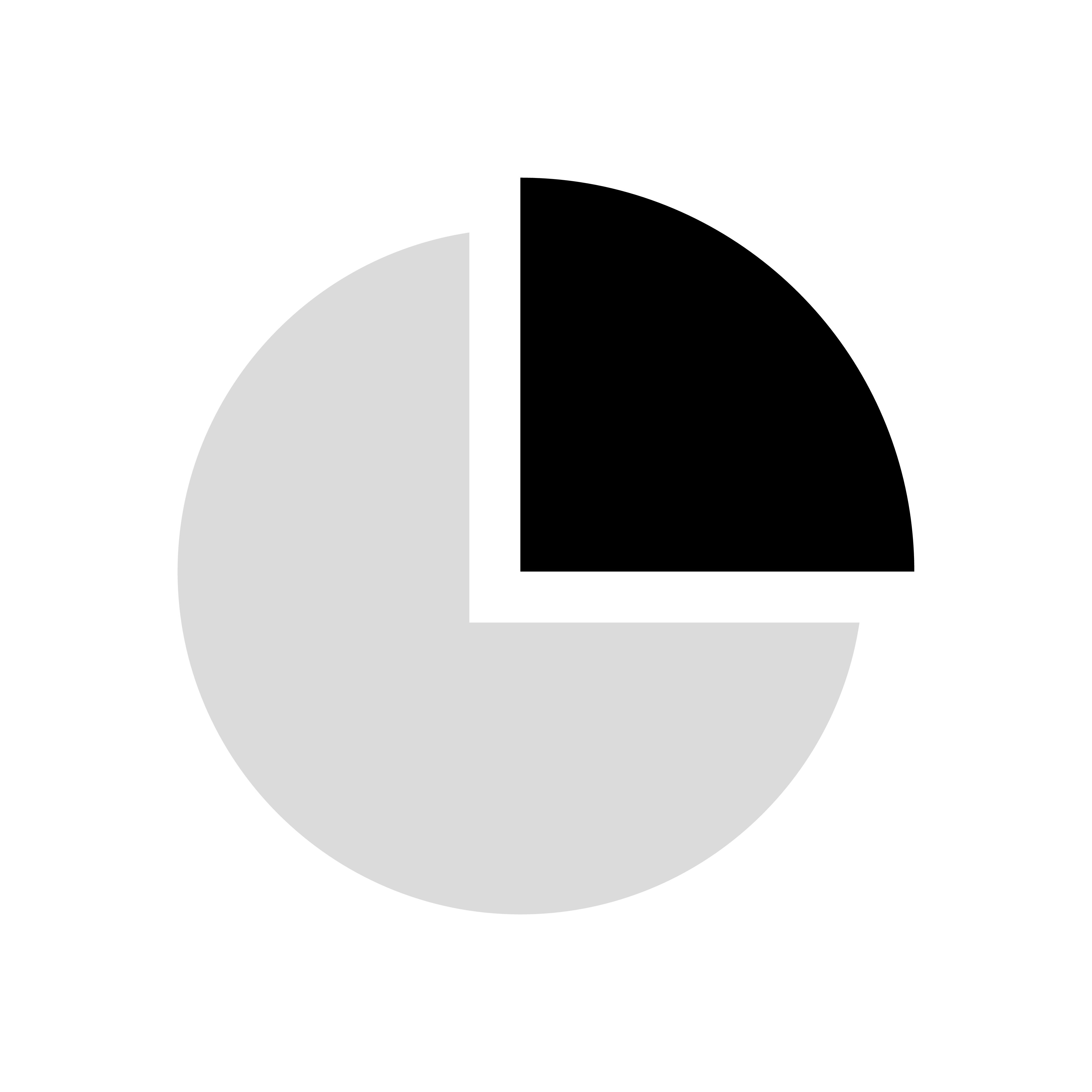 Offisiell Statistikk Fra FHI - FHI