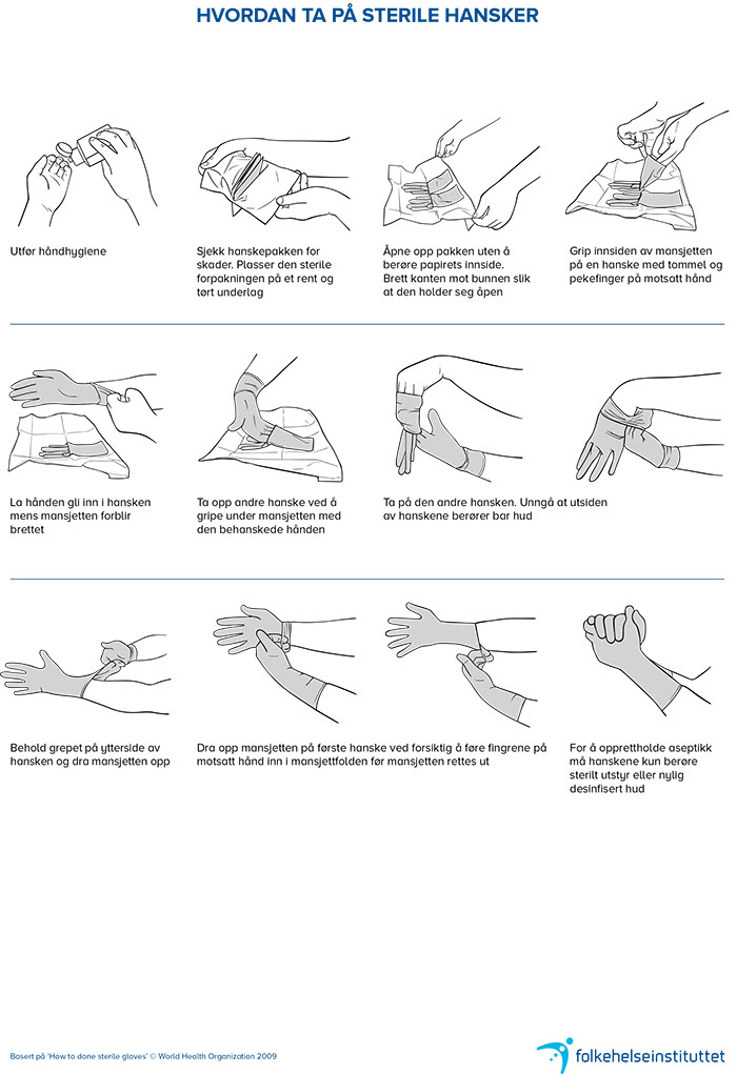 Hvordan ta på sterile hansker.jpg